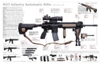 m27_productsheet